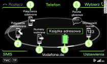 Funkcje główne telefonu